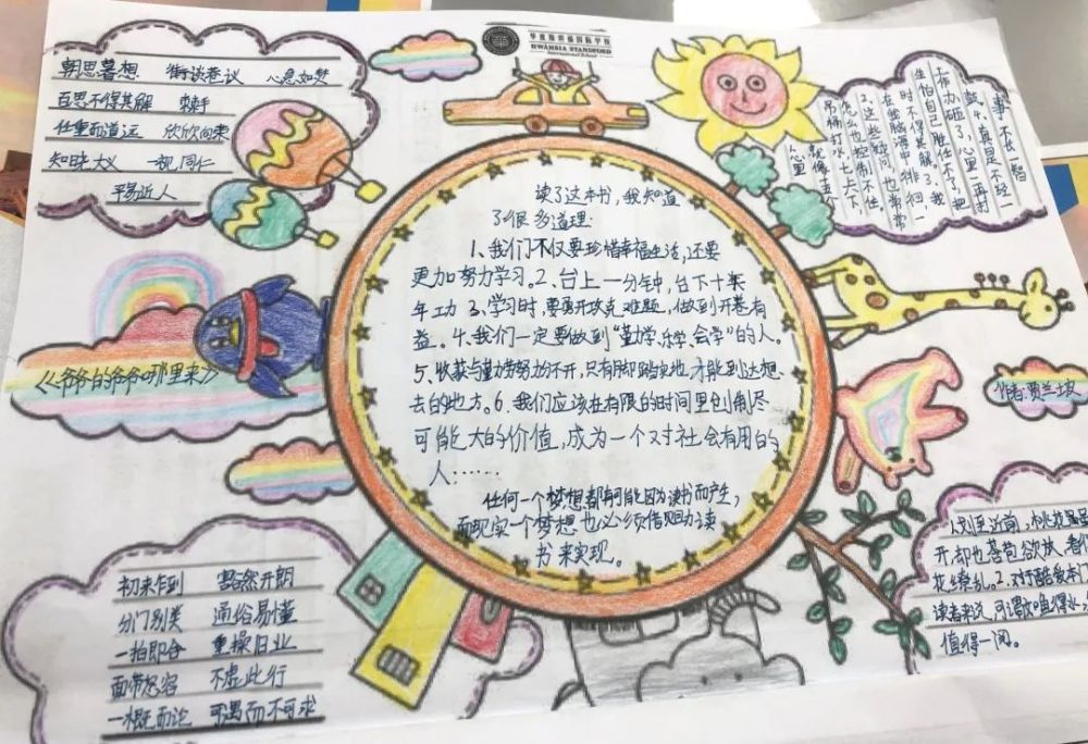 用手抄报来记录书中的知识,看《爷爷的爷爷哪里来》手抄报,向大家讲述