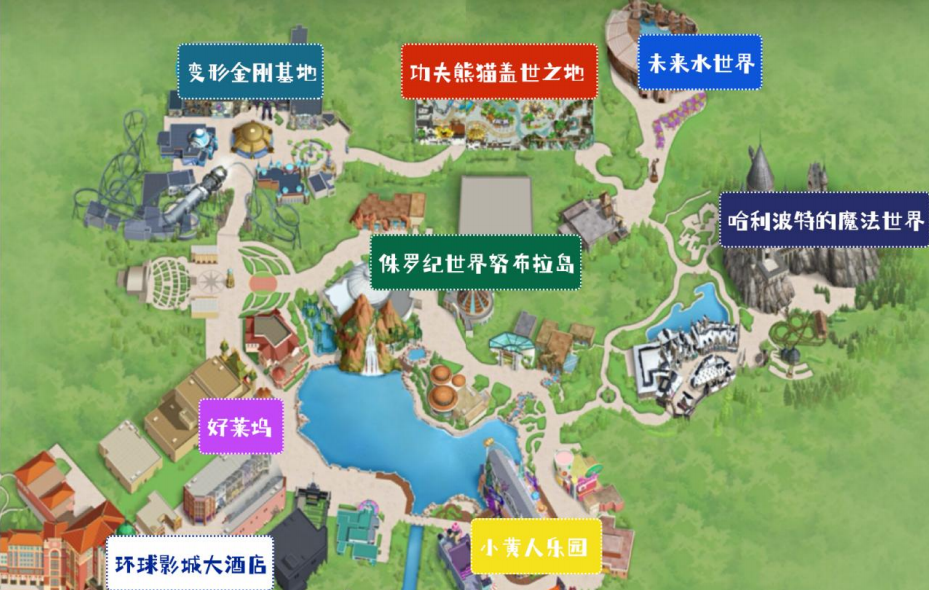 北京环球影城超强攻略来了!
