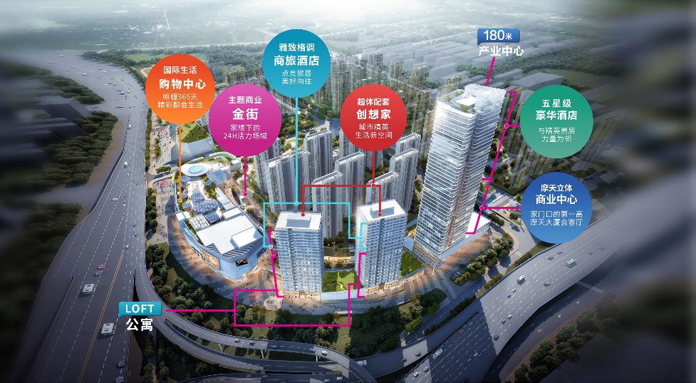 今年,《赣南未来科技城战略规划》公告出炉,赣州未来将以"科技产业