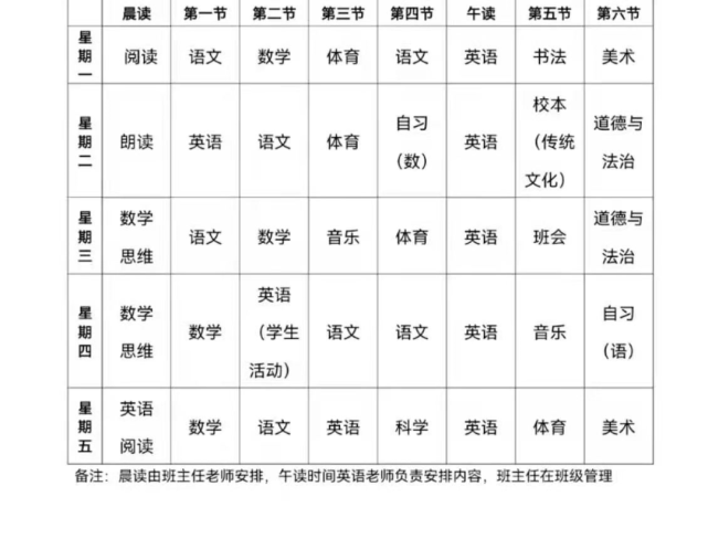 省二,力旺等10余所学校新学期课程表曝光!看名校们咋排课?