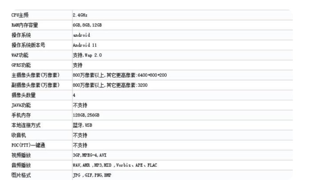 vivo s10系列新成员曝光,充电功率没有缩水,性能低了一个档次