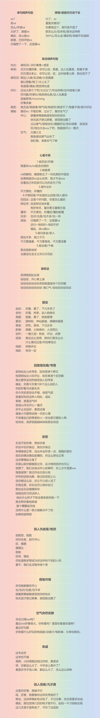 震惊!糊弄话术聊天背景图