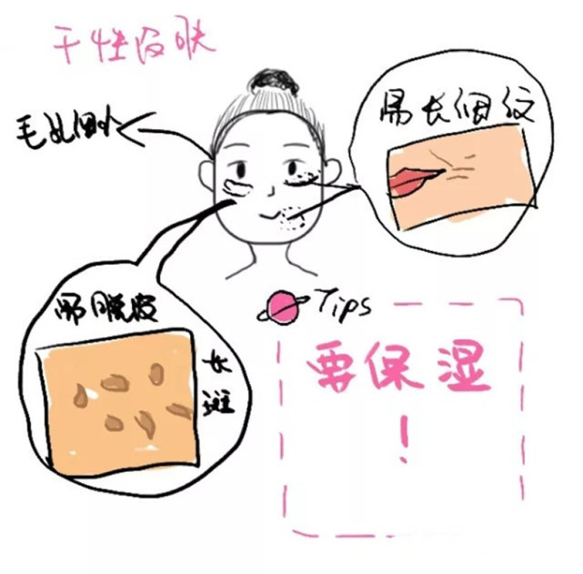 秋季皮肤太干燥正确护肤指南get起来