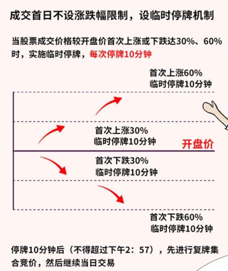 天辰注册页面_天辰最新开户地址_陕西综艺达软件