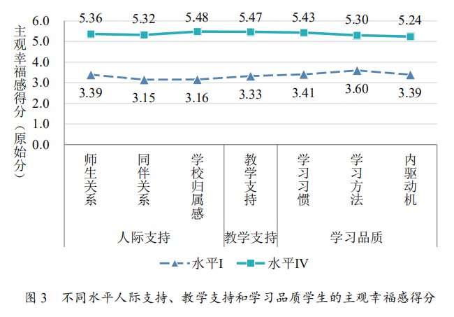 怎么样提高孩子学习成绩（如何帮助孩子提高成绩_）