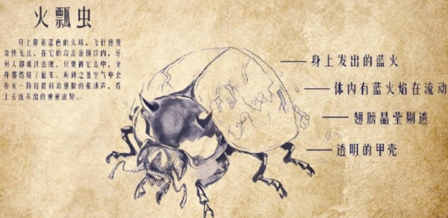 贯穿鬼吹灯第一部的超级boss:来自虚数空间的蛇神