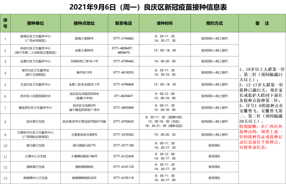 南通属于什么风险等级（南通11月17日新增无症状感染者9例）