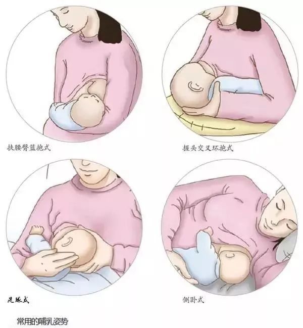 睡着喂母乳正确姿势图片_萌宝来袭天才宝宝腹黑妈_宝妈睡着喂宝宝正确吗