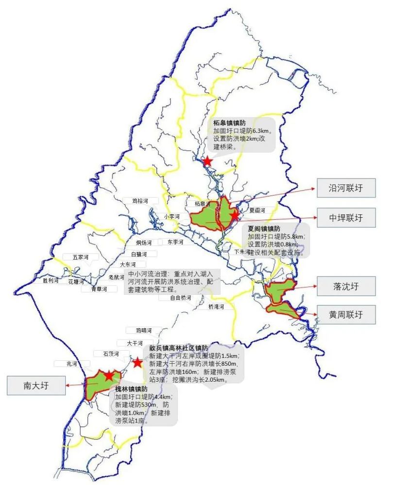 供水人口_我国城乡供水一体化发展的4大问题(3)