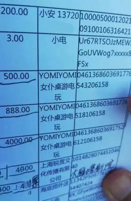 1000