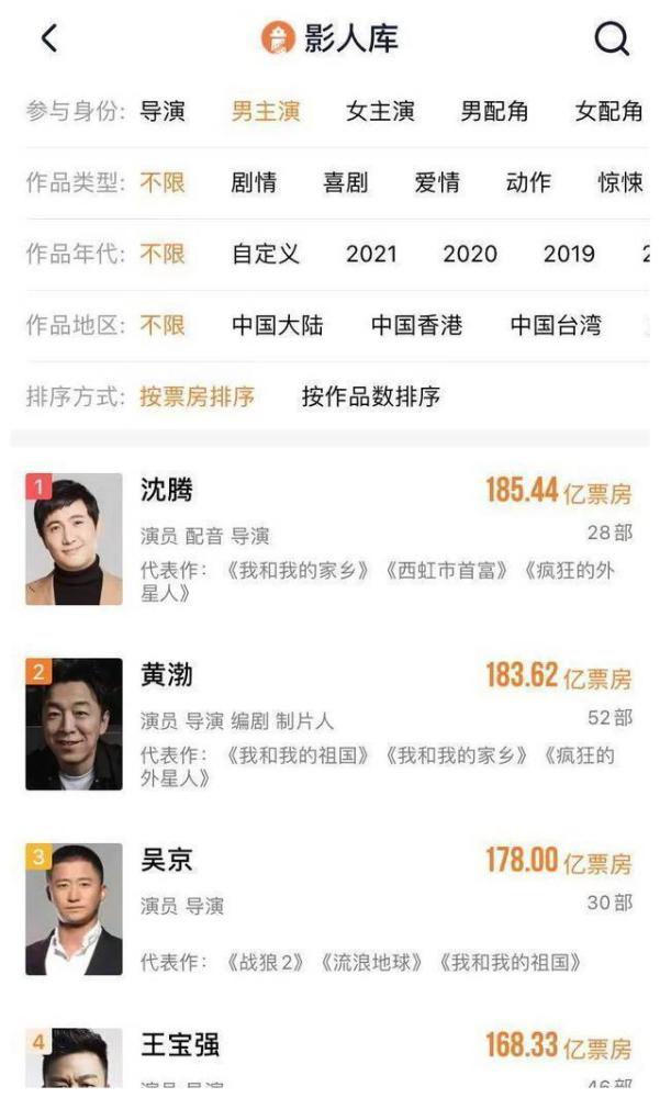 王琦:嫁给沈腾,是全家人的心愿,沈腾:不娶王琦,我就是
