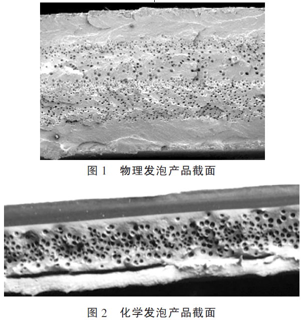 注塑行业最新技术及工艺更新(发泡成型,反压成型,气辅成型)