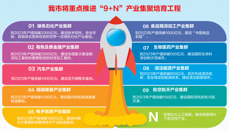 烟台最新招聘信息_看准网(2)