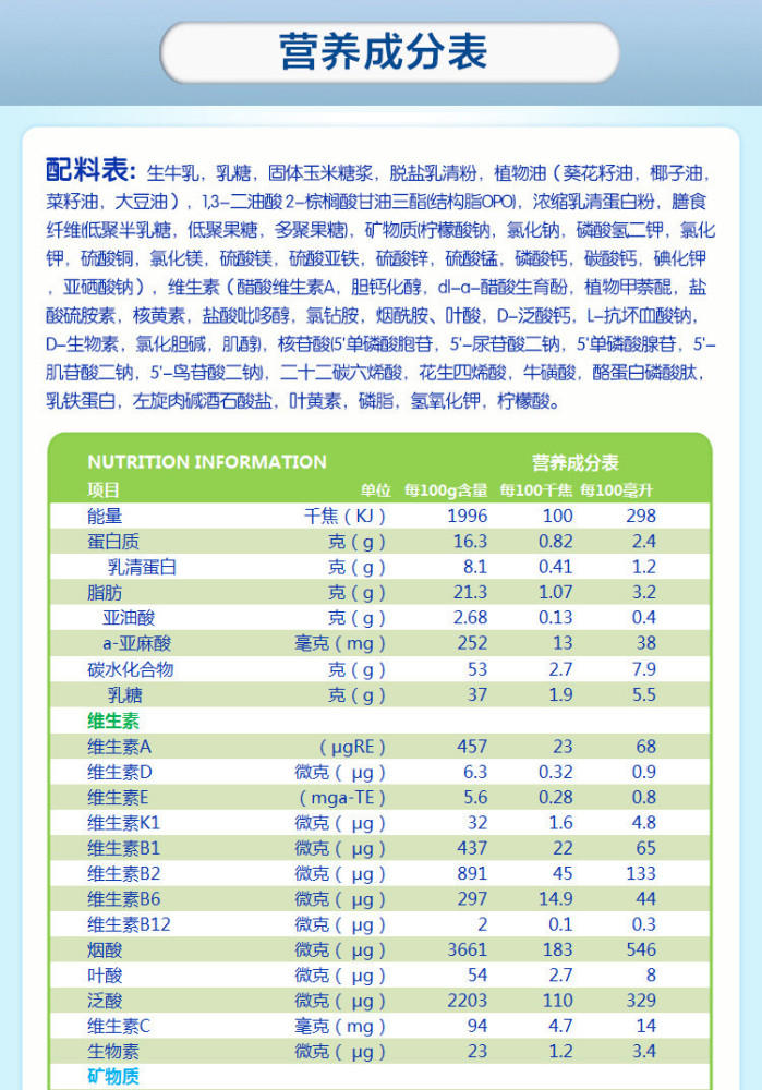 要想健康长寿地吃零食,你最需要做的一件事:看清配料表