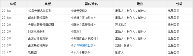 天富注册页面_天富最新地址_企业资讯，行业资讯-五金网