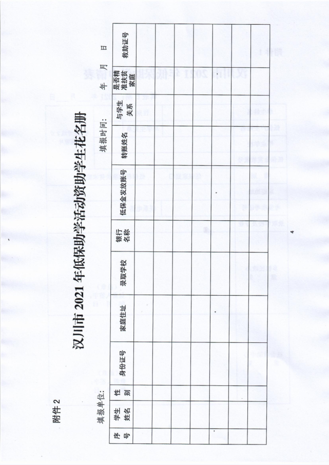 汉川2021年低保助学活动已启动!符合条件的赶紧来报名