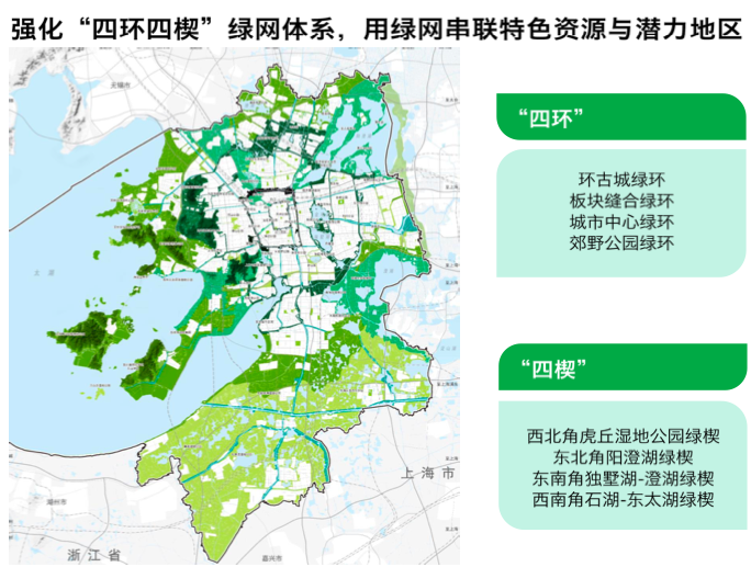 3分钟读完2035苏州国土规划:苏州将更上一层楼