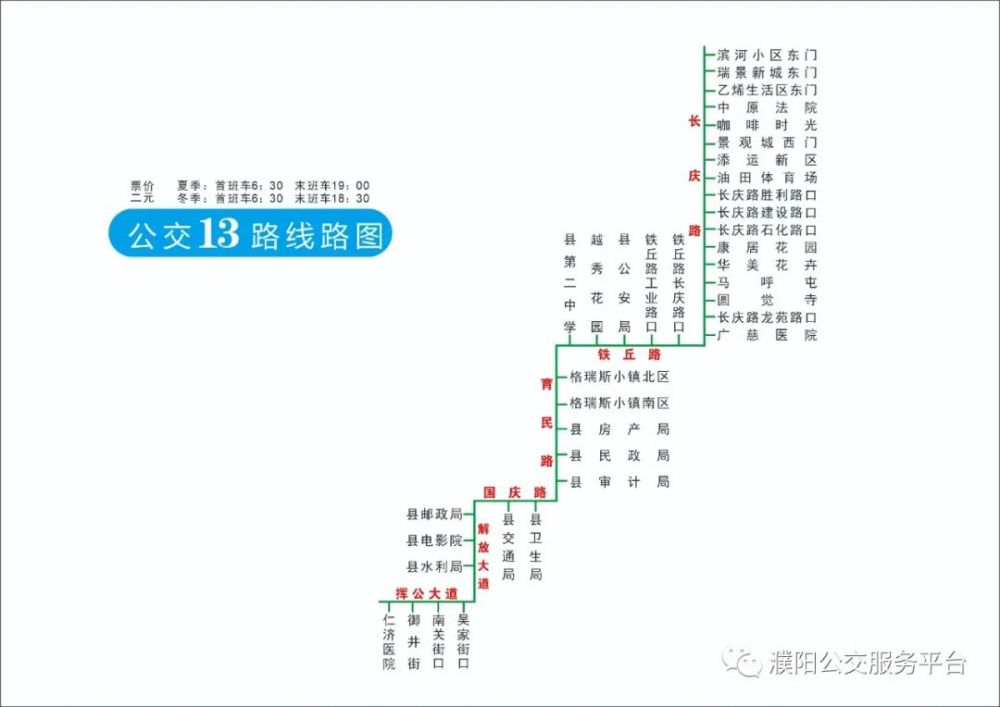 濮阳最新公交线路图汇总,再也不怕搭错车!