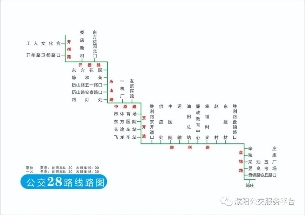 濮阳最新公交线路图汇总,再也不怕搭错车!