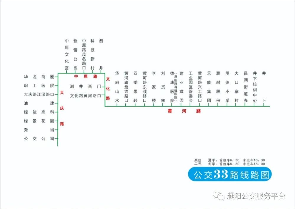 赶紧收藏!濮阳公交最新线路图总览(2021年9月版)