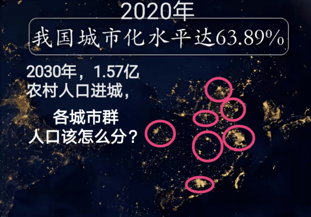 2030年中国城市化率下的各大城市群人口增量预测