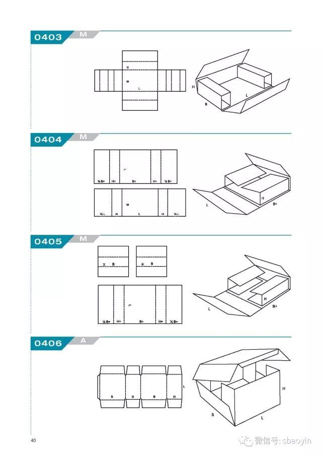 重/大型箱型 1-7.锁底式纸箱/盒设计(其