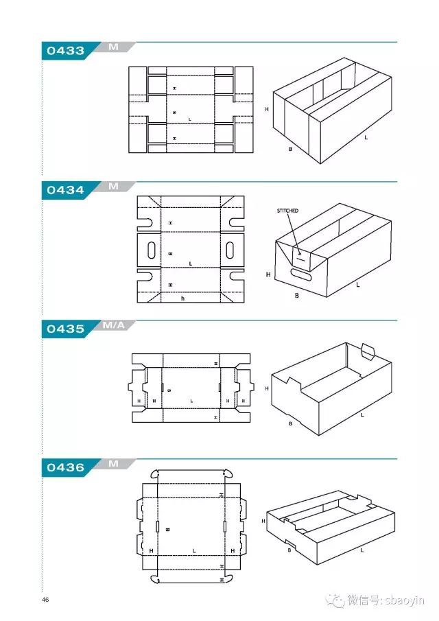 【工业包装/运输包装】标准纸箱结构图(包装中的标准