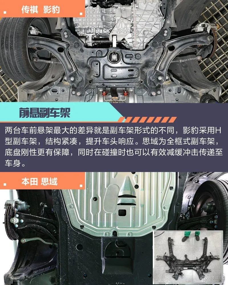 影豹与思域在整体结构上,都采用了前麦弗逊后多连杆悬架,只是在细节