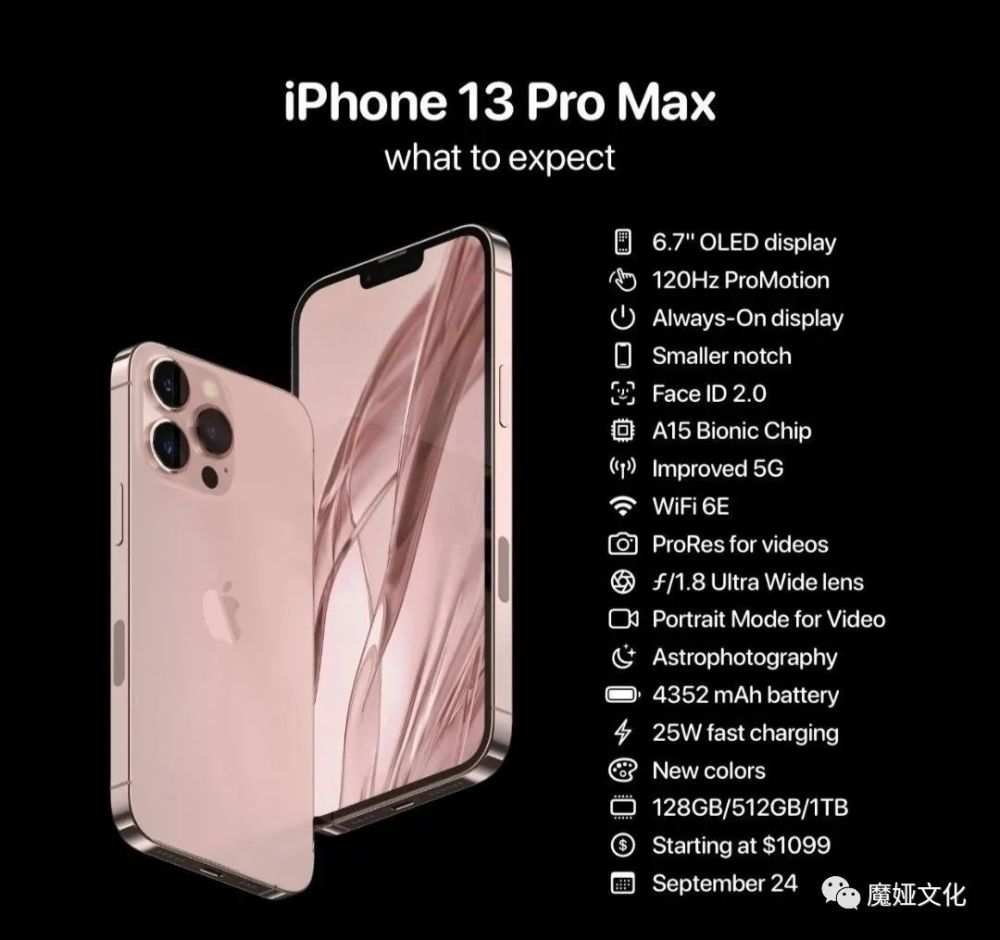 iphone13pro新配色,iPhone11pro配色 爆料|iphone 13 pro,上手图来了,新配色抢眼.