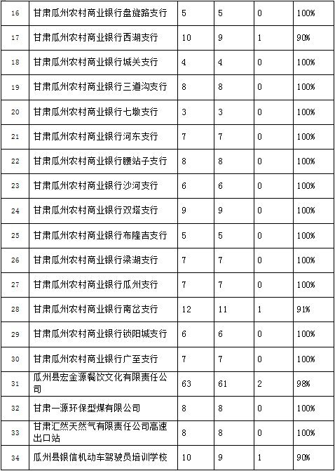 馍馍简谱_花馍馍图片