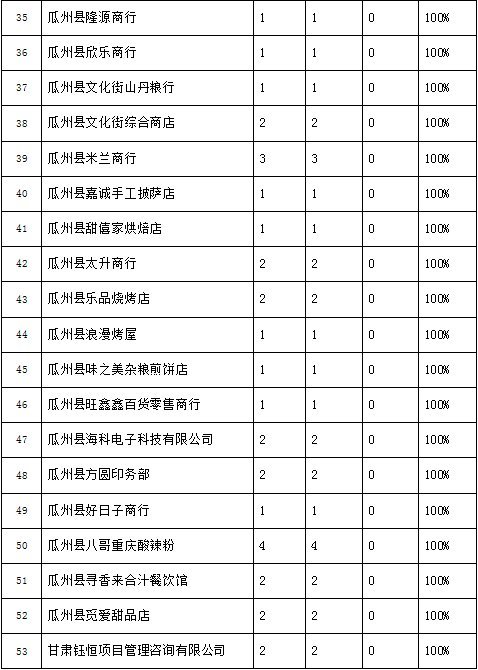 馍馍简谱_花馍馍图片(2)