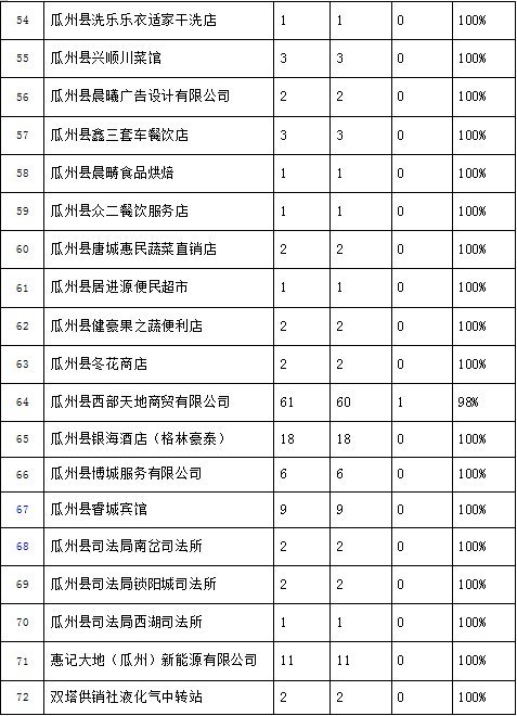 馍馍简谱_花馍馍图片
