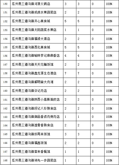 馍馍简谱_花馍馍图片