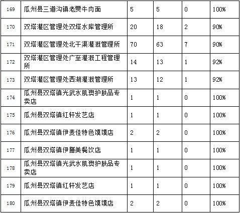 馍馍简谱_花馍馍图片