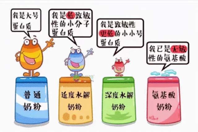 牛奶蛋白过敏的宝宝应该怎么选奶粉?