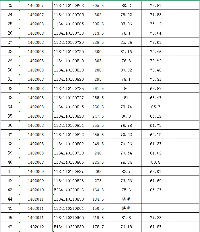 枞阳县多少人口_170万铜陵市民,这里有一打来自枞阳的红包请查收(2)