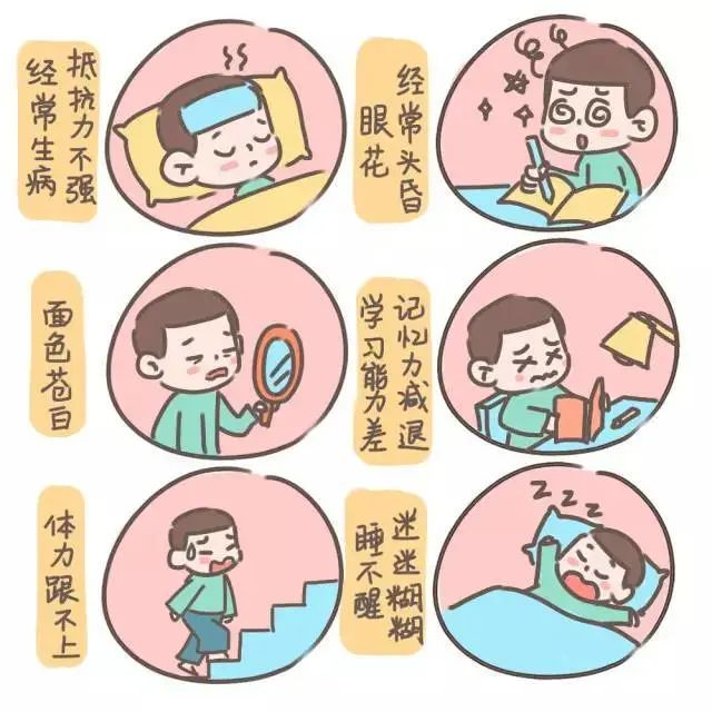 健康科普肿瘤相关性贫血应该怎么办?专家告诉你