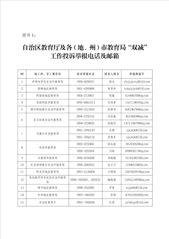 新疆教育厅及各地双减工作投诉举报电话和邮箱