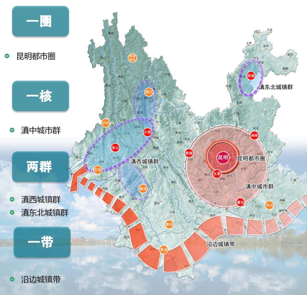 昭阳区人口_云南省昭通各地人口