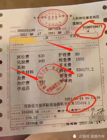 天价医药费去了哪?医护:这锅我们不