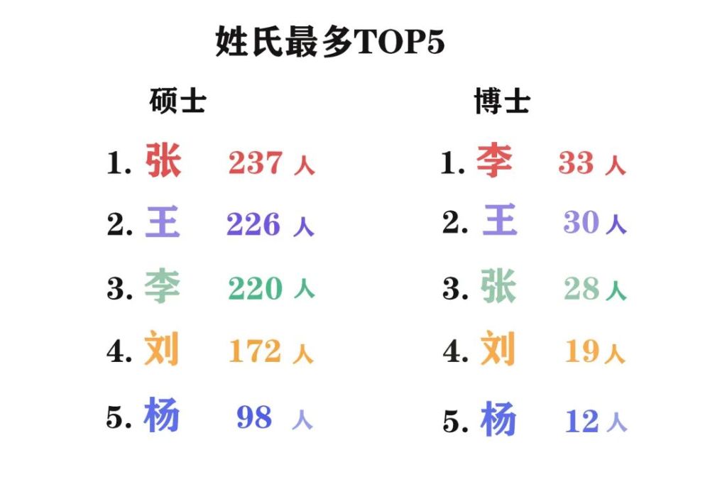 盘姓人口_天下潘氏 根在荥阳(2)