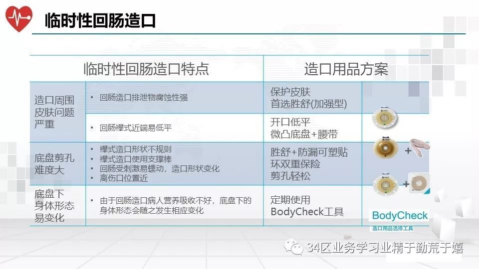 ppt造口护理规范要求