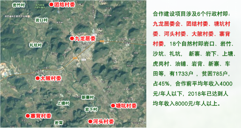 南邵镇人口_一大波名校来袭 昌平这地方总被吐槽 没学校 ,转眼学校就要扎堆儿(3)