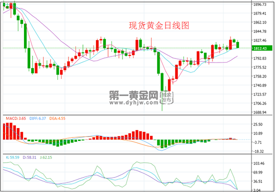 大非农 小非农_什么是大非农和小非农_非农