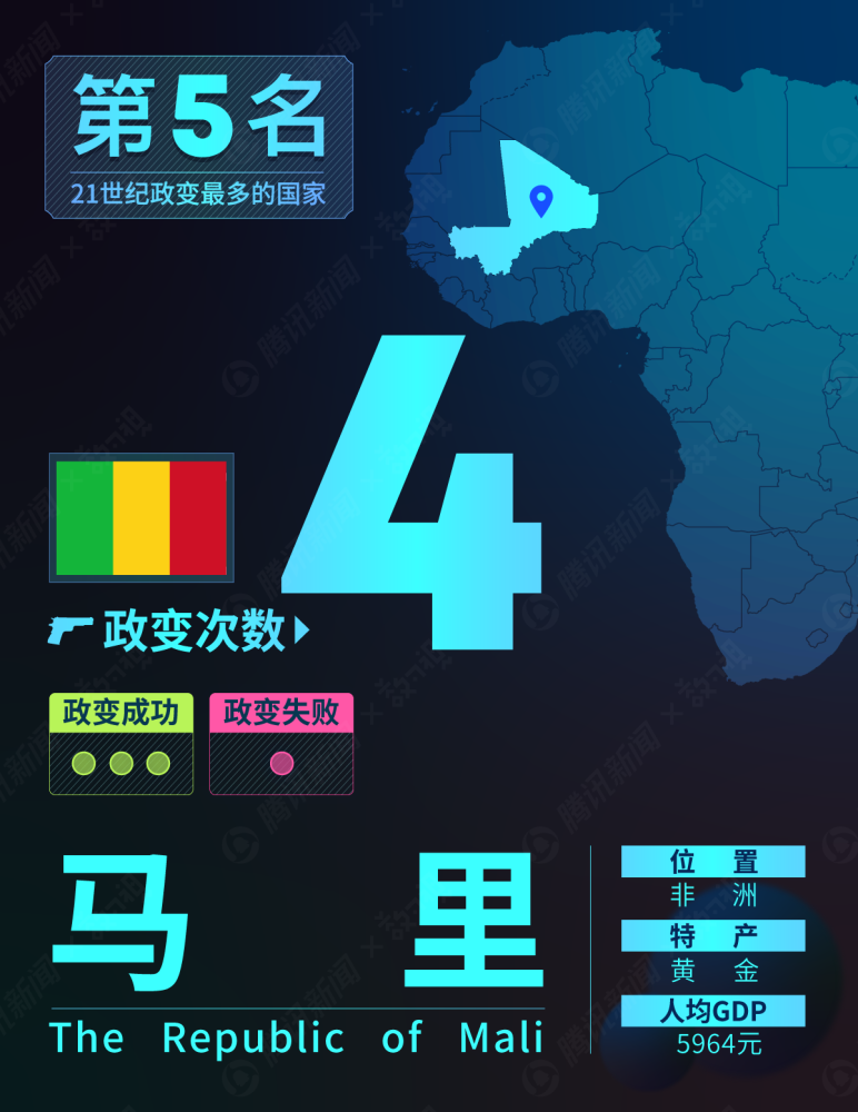 2020年imf人均gdp_2020年IMF成员中 卢森堡人均GDP排第1,美国人均排第5,我国呢(3)