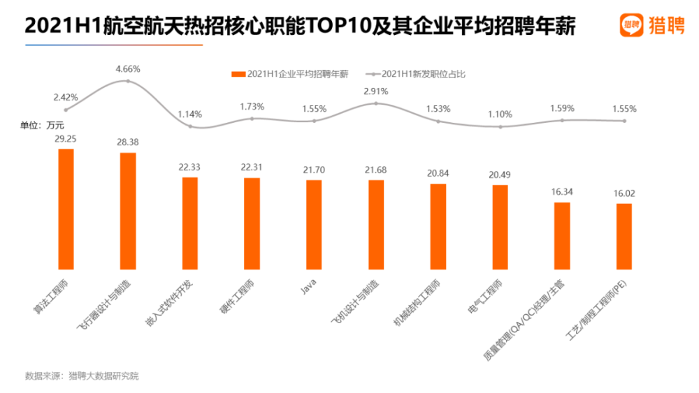 算法招聘_算法干货 阿里妈妈首次公开自研CTR预估核心算法MLR