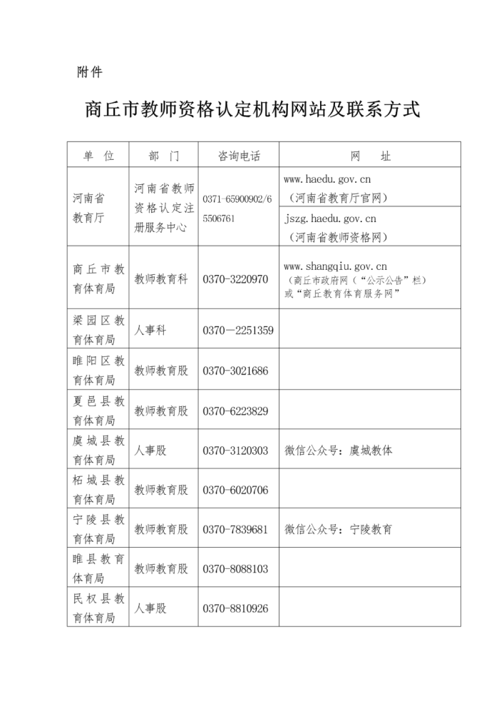 教案教学过程设计模板_教学教案模板 ppt_广东省教师资格认定网 教育教学能力测试教案模板