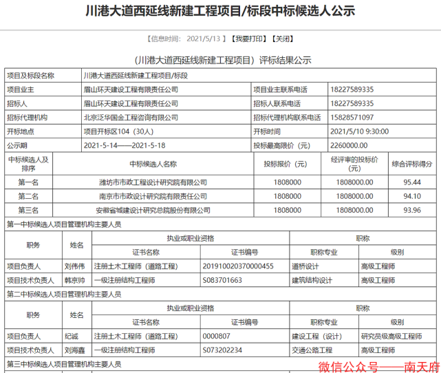 川港大道西延线招标完成,动工指日可待!