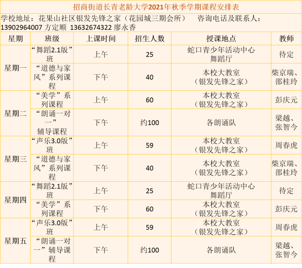 南山区长青老龄大学招生啦这么多课程您pick哪一门