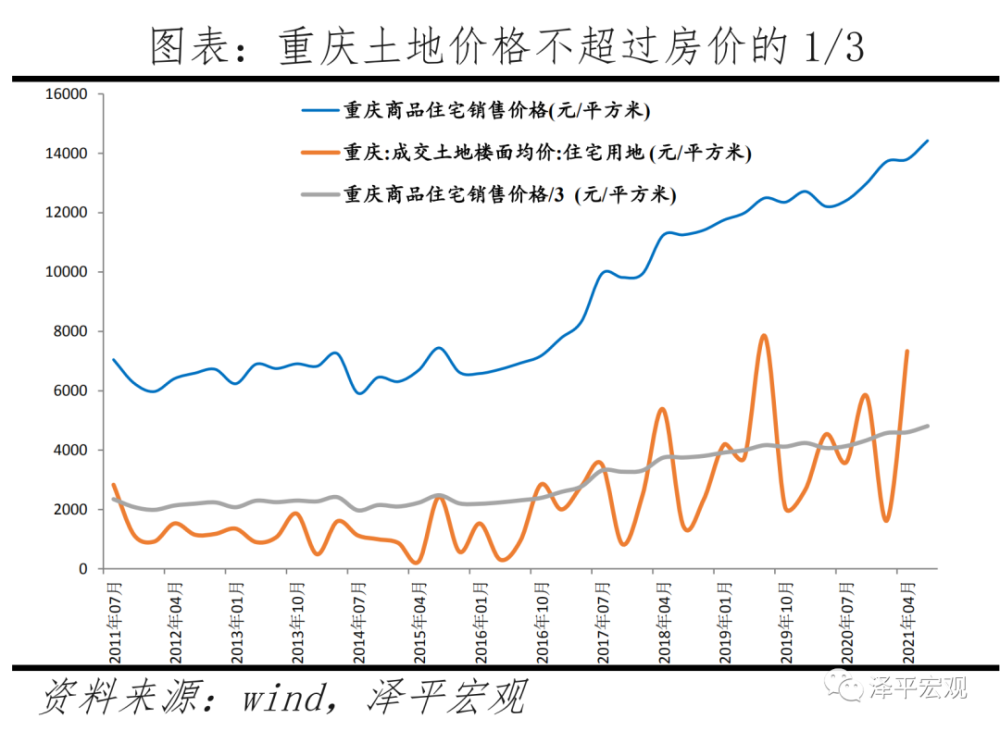 第7次人口普查人均gdp_西南新双雄 云南和贵州上半年的发展对比(2)